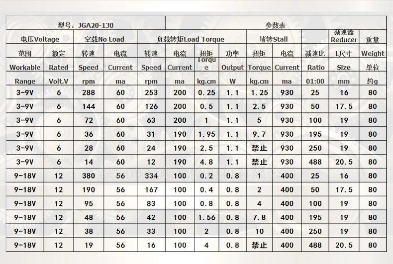 JGA20-130