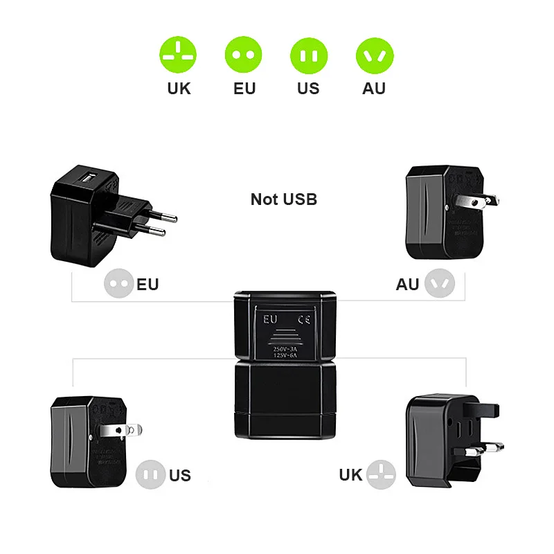 Универсальный глобальный дорожный адаптер для зарядного устройства по всему миру AC адаптер выход 240 В США ЕС AU Великобритания Plug и более SGS CE утвержден высокое качество - Цвет: Black Not USB