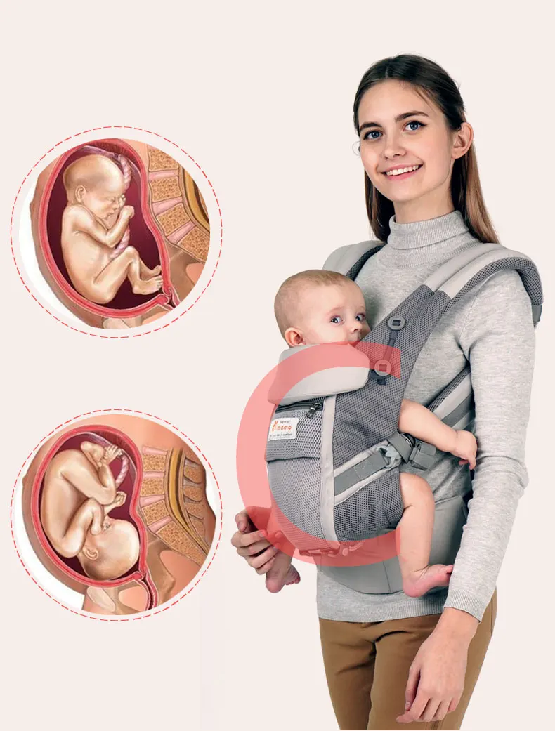 Эргономичные детские переноски, рюкзаки 5-36 месяцев, переносные детские слинг, обертывание, хлопок, младенец, Новорожденный ребенок, ремень для переноски для мамы, папы