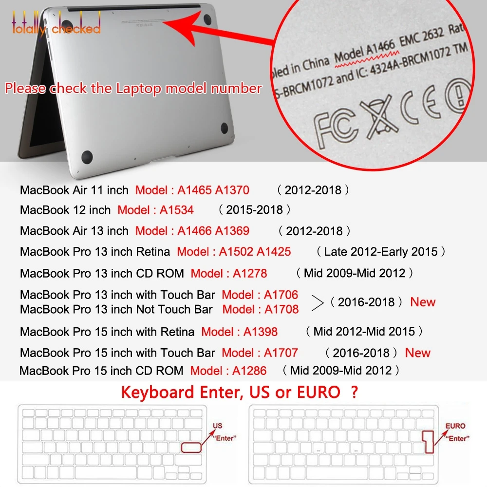 Для MacBook Pro 13 15 дюймов& русская клавиатура защитная крышка A1706/A1707 с сенсорной панелью Русская версия Великобритании/ЕС ЕВРО