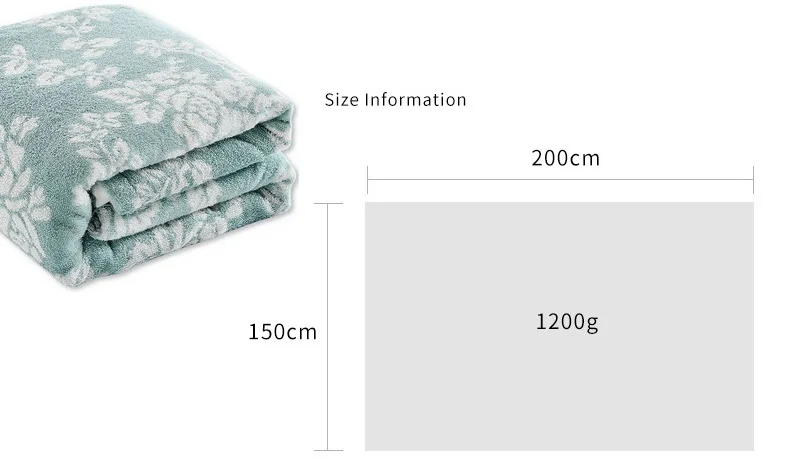 size