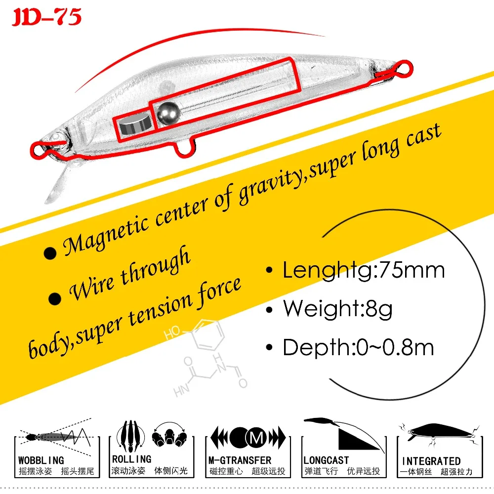 JD75 плавающий блесна Джеркбейт приманки искусственные рыболовные воблер снасти для морской окуня рыбы приманки поверхности воблеры приманки для рыбалки воблера Рыбалка блесна на окуня воблер на форель рыбалка форель