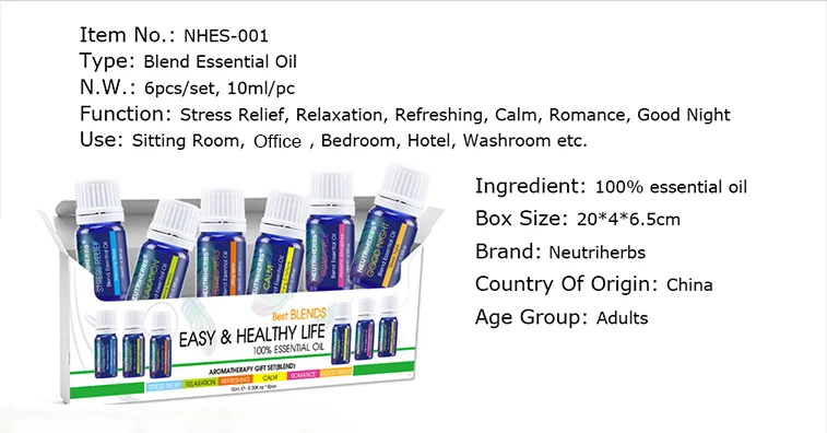 -specification
