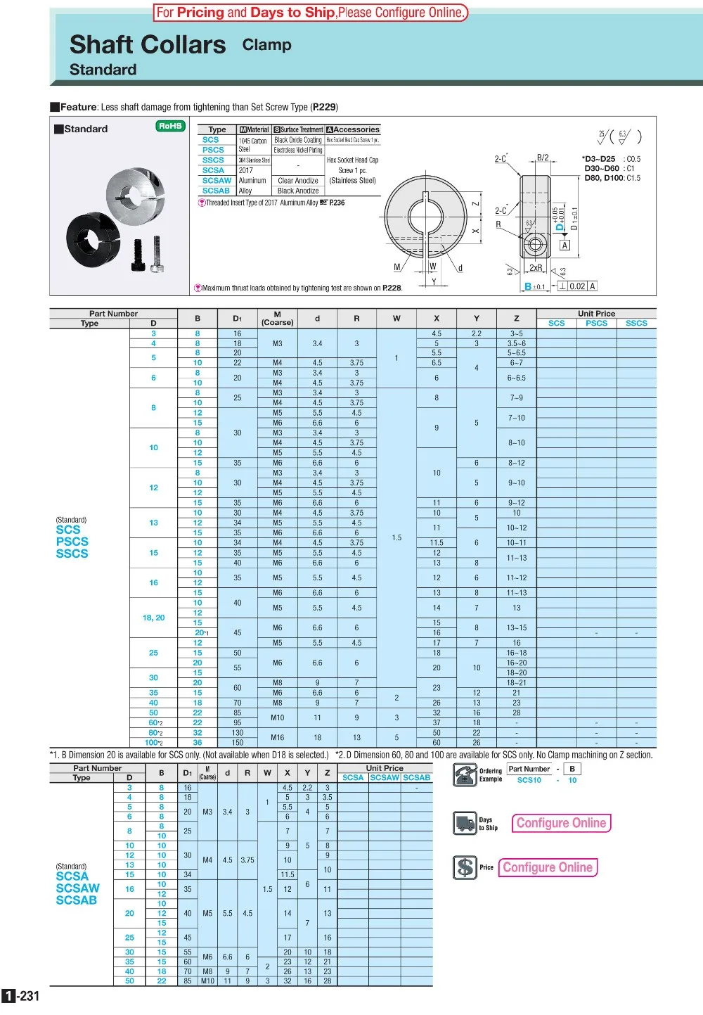 SSCS specification-shaft collar