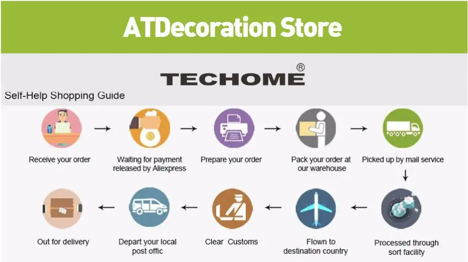 TECHOME принадлежности специальной формы для собак и кошек, влагостойкая двойная миска для собачьего корма, миска для кошек, миска для воды, держатель для еды, кормушки для домашних животных