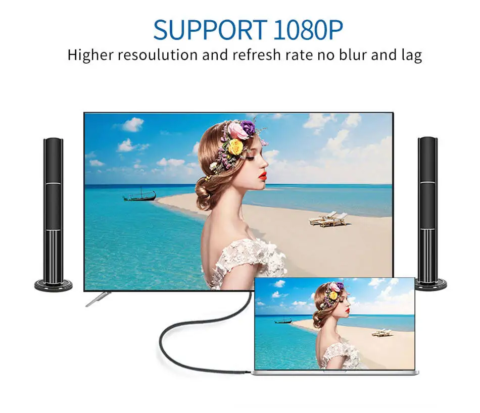 USB Type C to VGA Cable 1080P Video Cable for Macbook Huawei Mate 10 Pro Samsung S8 S8+ Note 8 Dell XPS VGA Thunderbolt Cable (3)