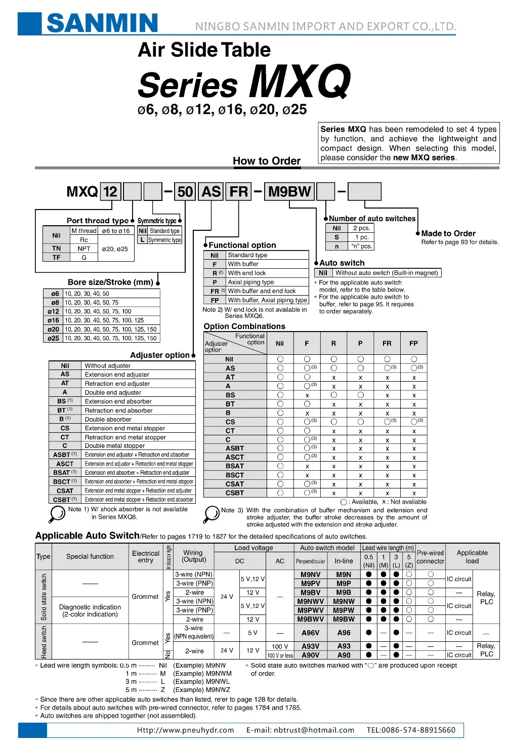 mxq2