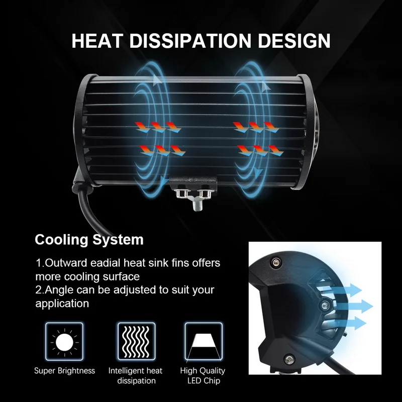 C120W-SP(5)