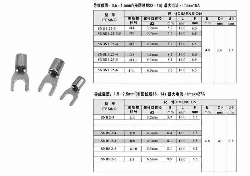18 tipo Frio Freeshipping nu Anel Terminal Garfo U-tipo Terminais Variedade Kit Cabo Fio Conector Cri 600 Pçs - Set 6 High Quality Renovação da Casa