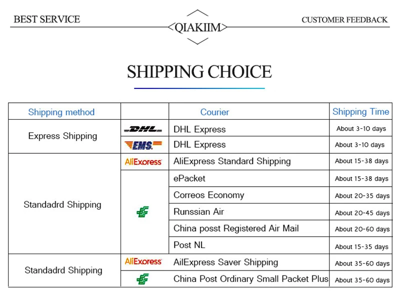 Shopping Note