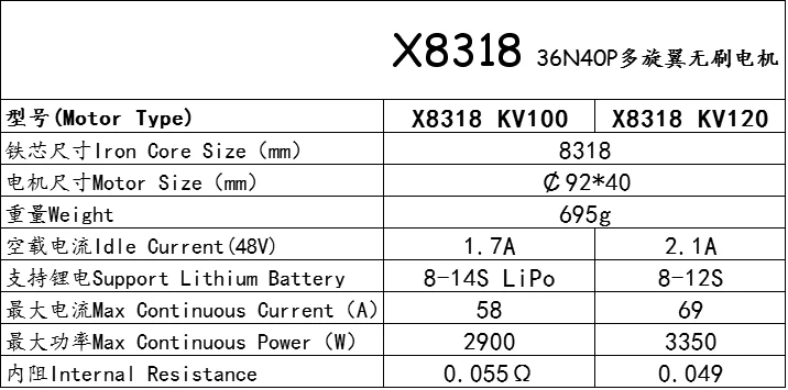 50731-6