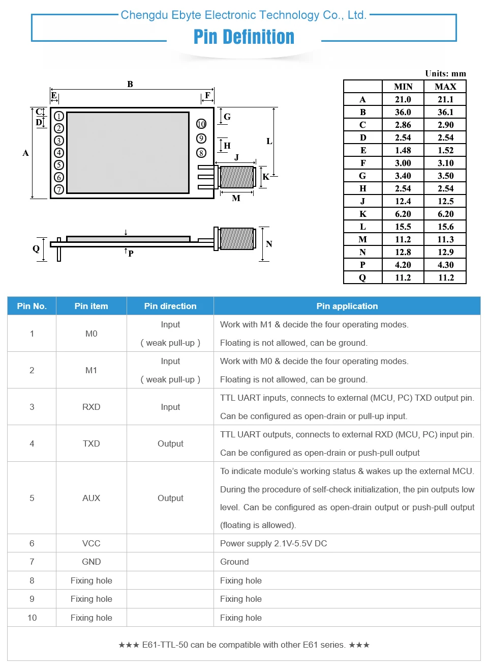 E61-433T17D 433 мГц 50 МВт SMA антенны IoT uhf Беспроводной трансивер непрерывной передачи 433 мГц данных приемник передатчик