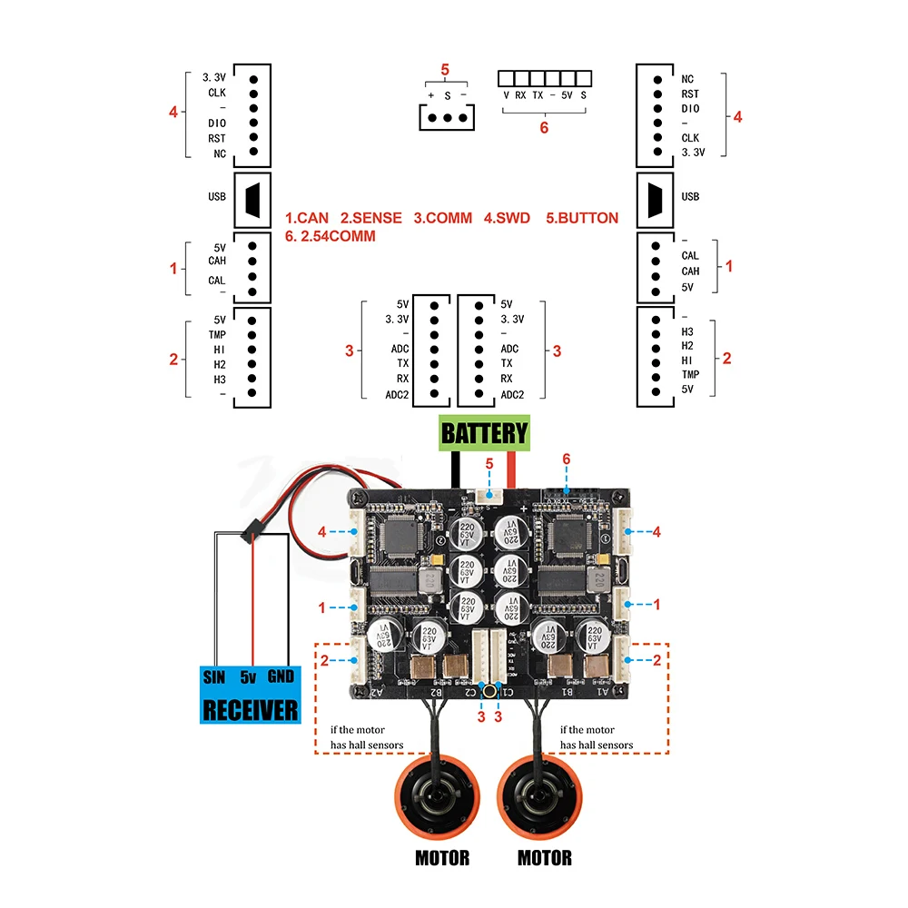 FLIPSKY ESC V4.2 плюс двойной FSESC4.20 100A ESC с BEC радиатора комбинированный набор для электрического Скейтборда для RC модели детали для игрушек