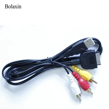 

IPOD Iphone USB VIDEO ADAPTER CABLE FOR JVC Multimedia UNIT