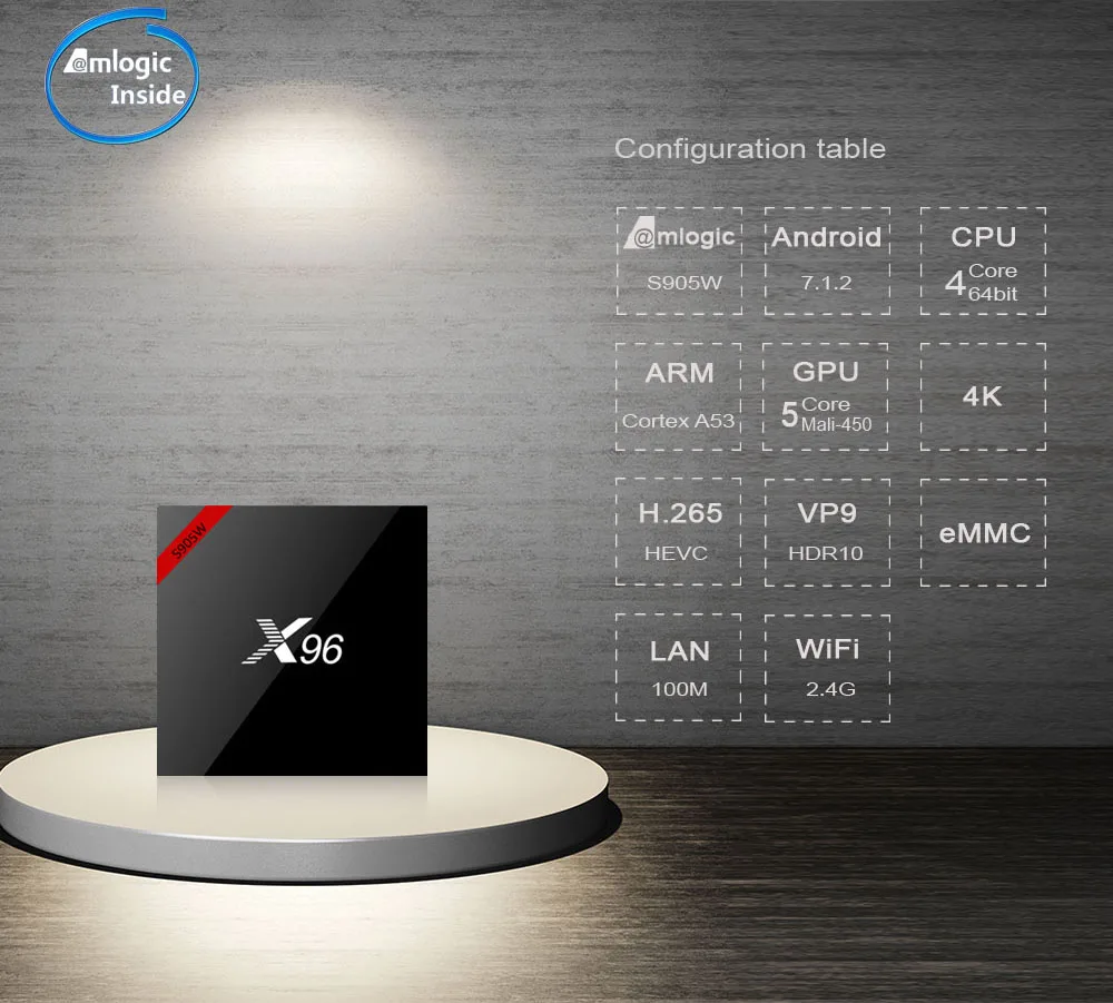 X96_S905W_02