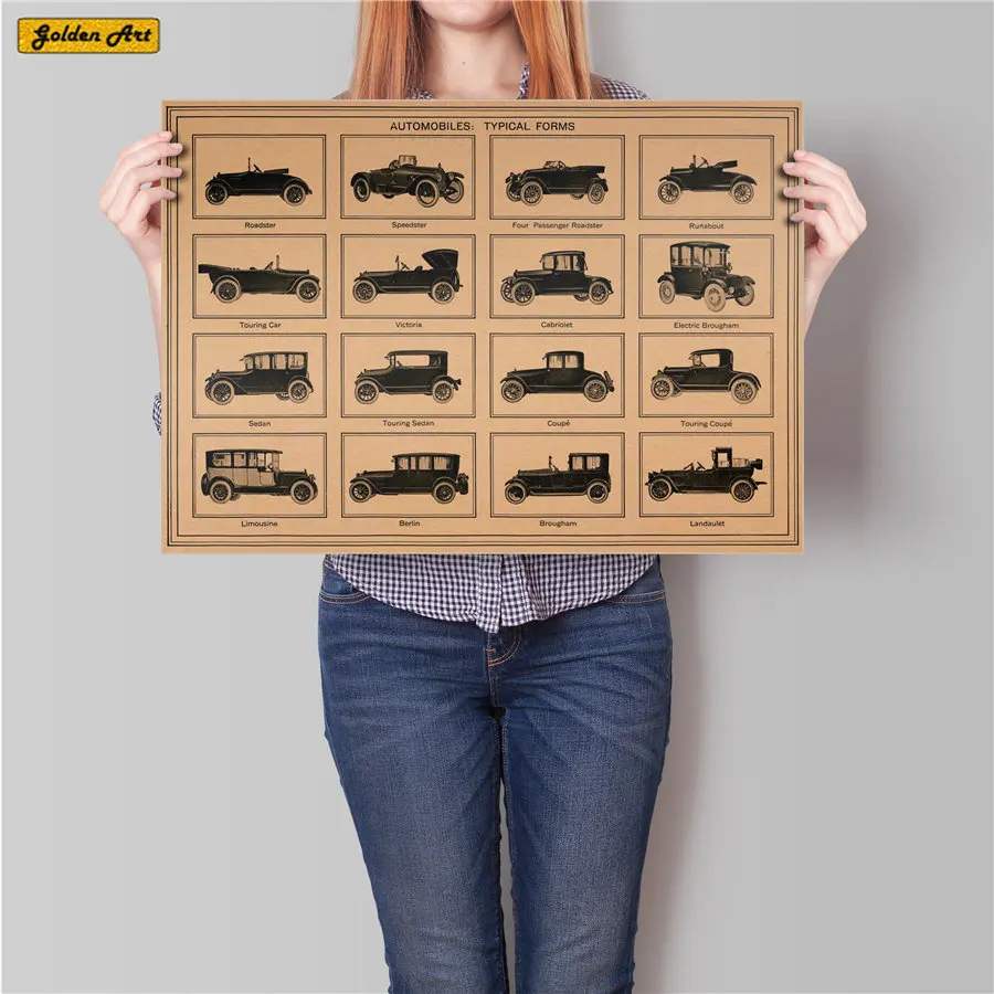 

Classic Car Chart vintage kraft paper poster bar cafe home retro wall sticker print picture bedroom painting 45.5x31.5cm