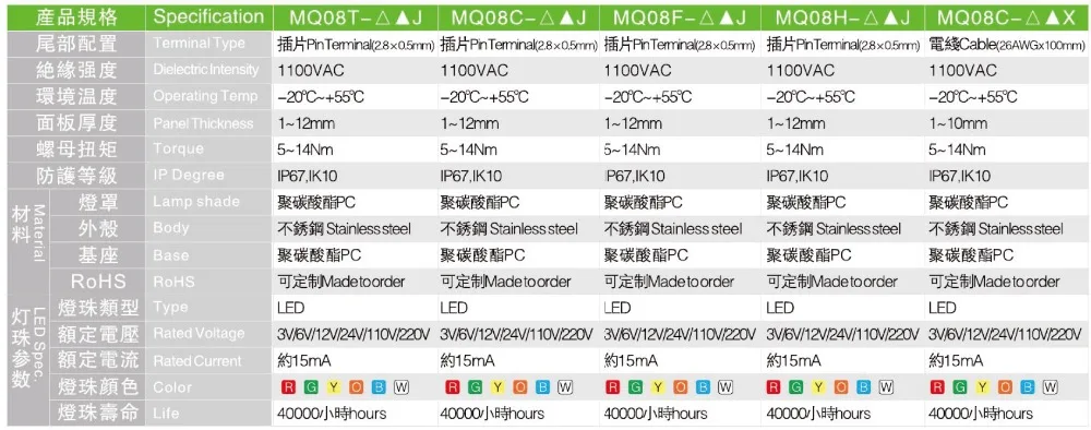 MQ08JS