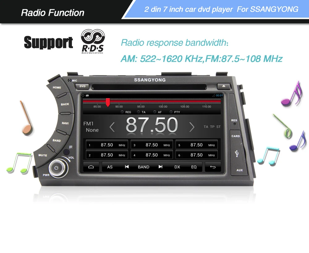 Nedehe 4G ram Android 9,1 автомобильный dvd для Ssang Yong SsangYong Kyron Actyon автомобильный Радио Стерео gps навигация рулевое колесо управление