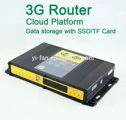 Поддержка облачная платформа 60 пользователей, подключенных промышленный 3g WI-FI маршрутизатор для автомобилей, автобусов, WI-FI