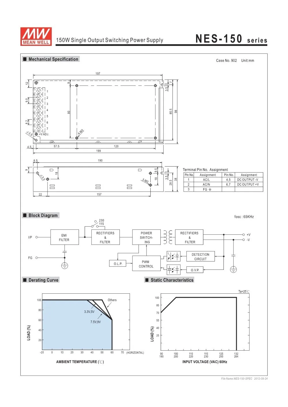 MEAN WELL NES-150-12 150 В Вт 12 В Один выход импульсный источник светодио дный светодиодное освещение Трансформатор lighiting