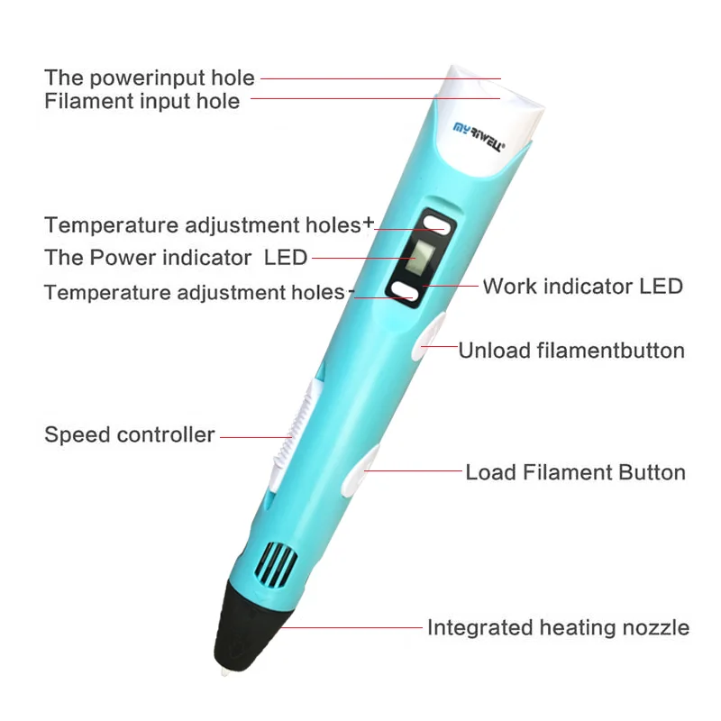 3d Pens caneta doodler 3d crianças presentes Printing Marterial : 1.75mm Abs, Pla, Pcl Filament