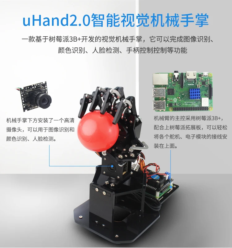 UHand2.0 с открытым исходным кодом робот Пальма палец визуальный соматосенсорные распознавания Raspberry Pi Python Программирование