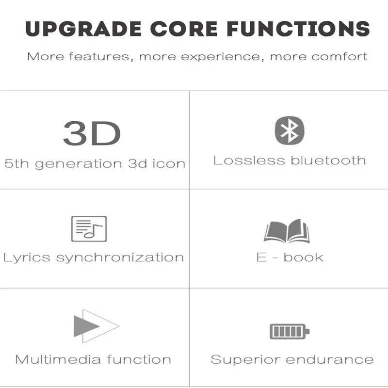 Bluetooth MP4 плеер 8 ГБ MP3 шагомер 1,8 дюймов Экран играть 50 часов с fm-радио электронная книга аудио-видео плеер портативный Walkman