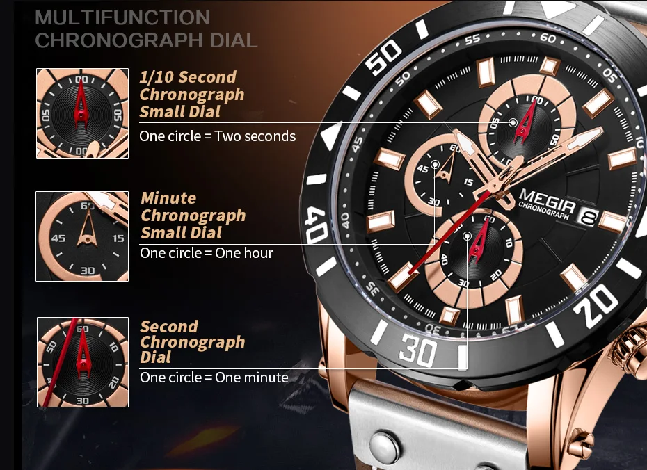 men watch (9)