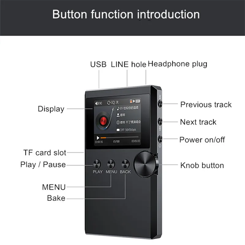 Yescool S5 walkman hifi stereo Lossless lecteur music MP3 player Mini Sports 128G TF Audiophile flac DSD Full format decoding