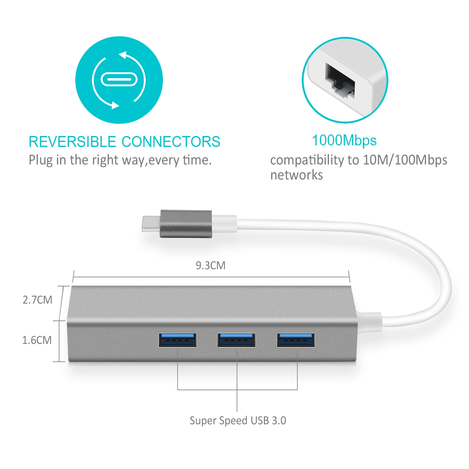 USB C Ethernet адаптер с 3 USB 3,0 концентратор для MacBook Pro ПК, GOOJODOQ концентратор USB Type C Gigabit Ethernet Rj45 Lan USB C концентратор