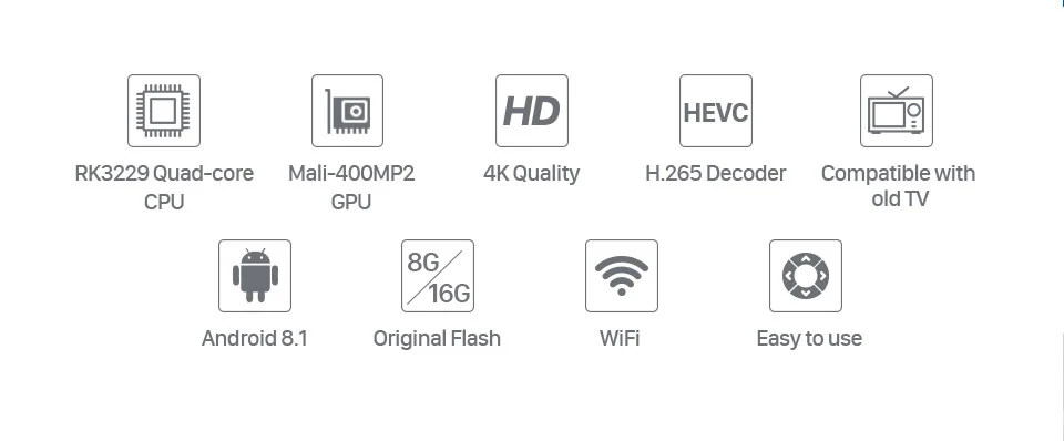 Leadcool Q1404 телеприставка 1G 8G RK3229 Mali400MP Android 8,1 TV box HDMI 2,0 медиаплеер для смарт-поддержка ТВ-коробок 2,4G wifi