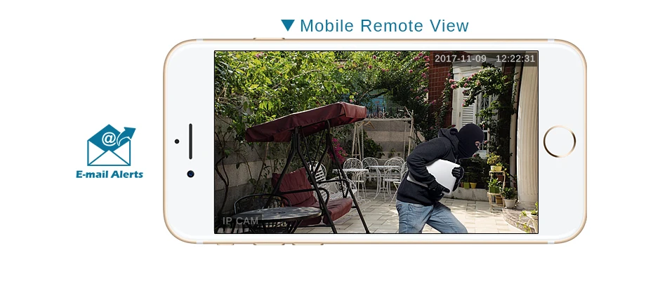 ip camera 3