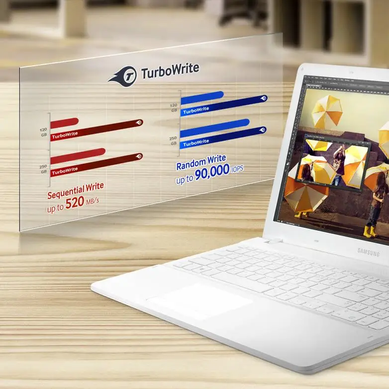 SAMSUNG SSD 500 ГБ 250 120 г 850/860 EVO Внутренний твердотельный жесткий диск SATAIII SATA3 HDD для