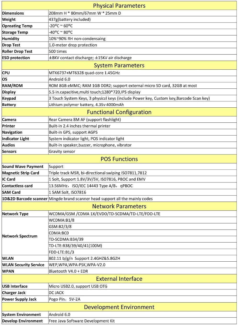 RP6000 Specification-2