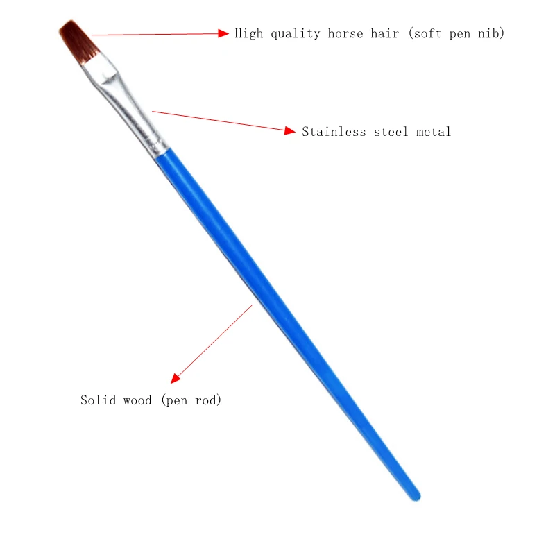 Профессиональная Кисть для рисования конского волоса, акварельная ручка, Крафт, краска для лица, акварельные акриловые кисти для живописи маслом, рисование, художественные принадлежности