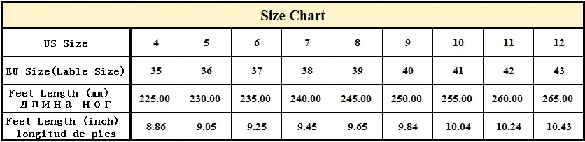 size
