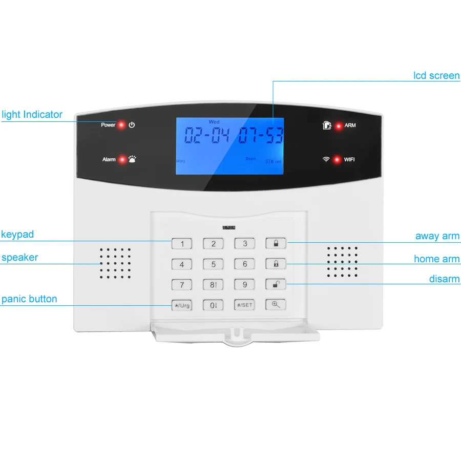 Wi Fi GSM PSTN система сигнализации беспроводные и проводные детекторы реле умного