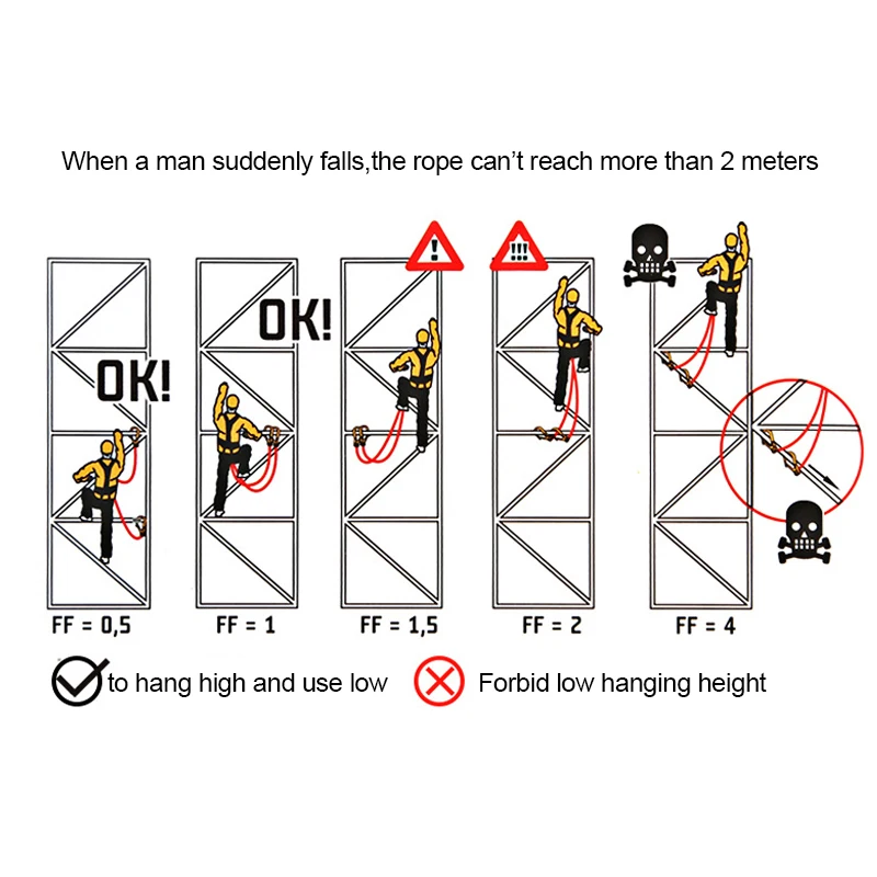 1,6 м сверхмощный ремень безопасности для скалолазания, шнур безопасности для воздушной работы, защитный инструмент для выживания с крюком, защита от падения