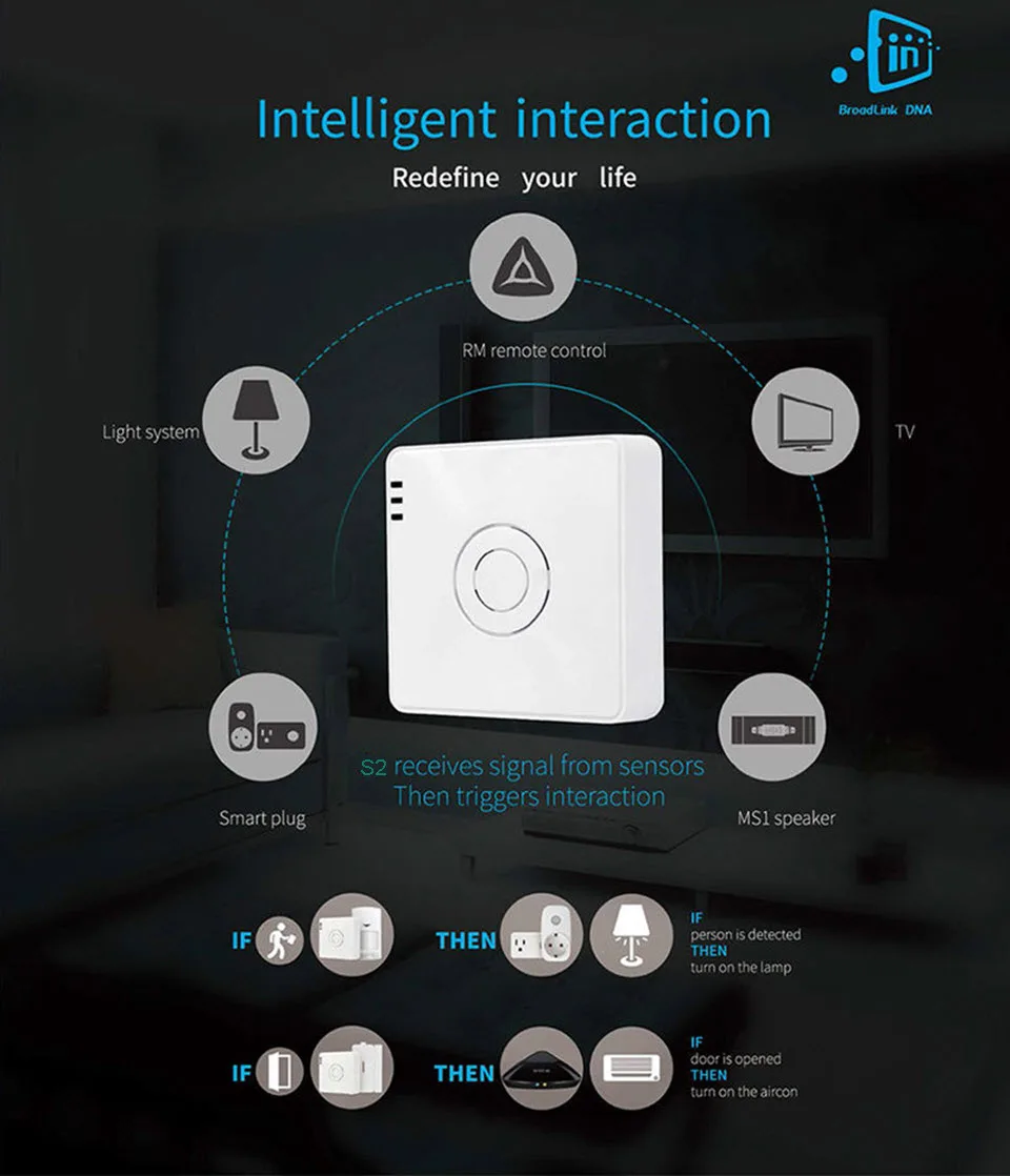 Broadlink S2 Wifi комплект сигнализации умный концентратор пульт дистанционного управления сигнализация безопасности RF детектор движения датчик двери для автоматизации умного дома