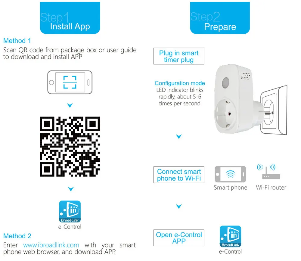 Broadlink SP3 EU (25)