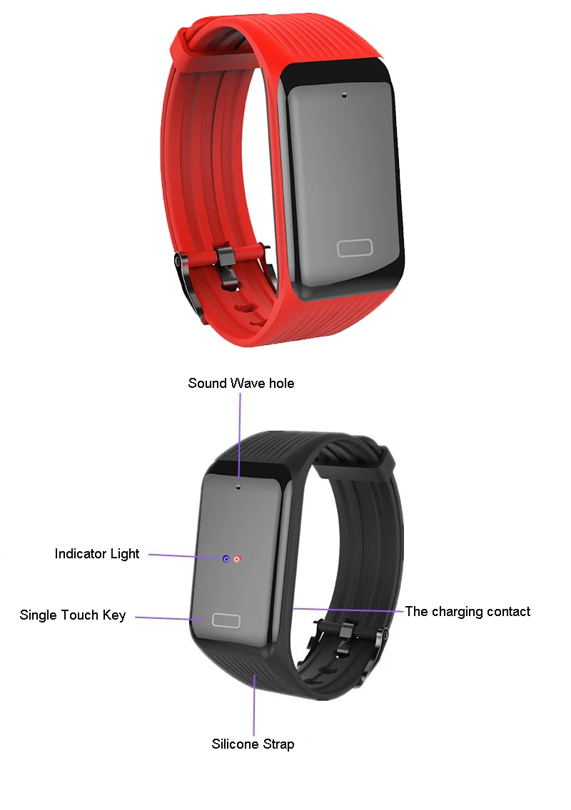 Pulseiras inteligentes