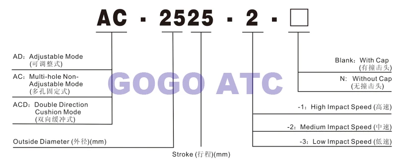 Пневматический цилиндр амортизатор AC серии AC0806 AC1005 AC1008 AC1210 буферы с крышкой самокомпенсации амортизатор буфер