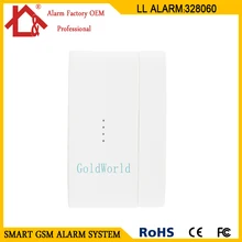 433 МГц беспроводной дверной оконный магнитный датчик входа для gsm сигнализация системы безопасности аксессуары