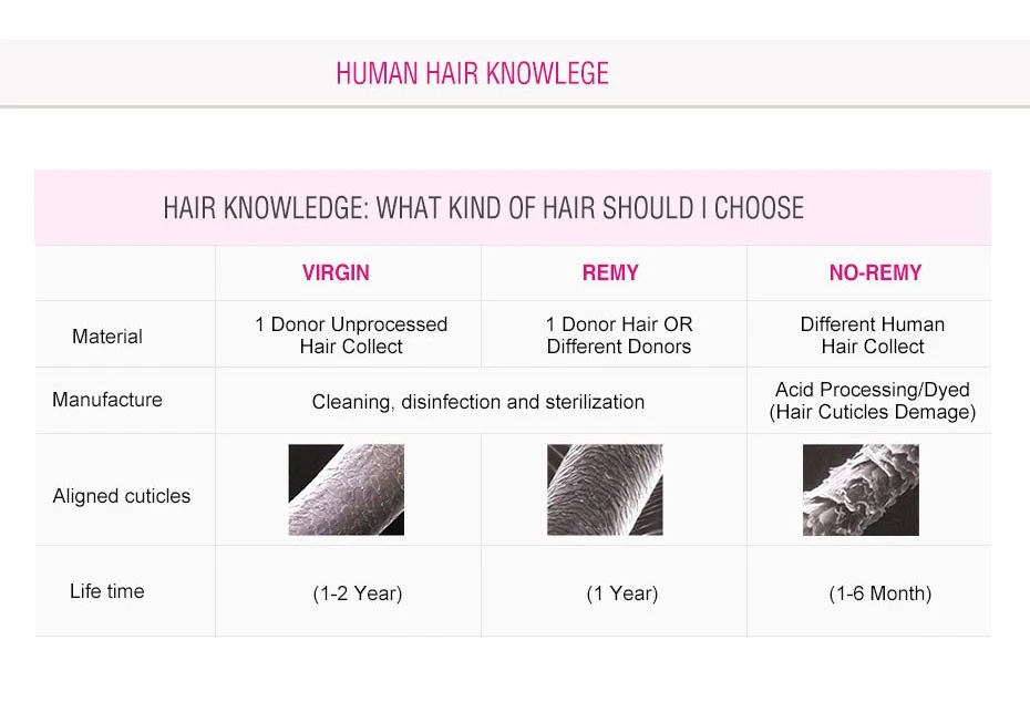 Human hair -01