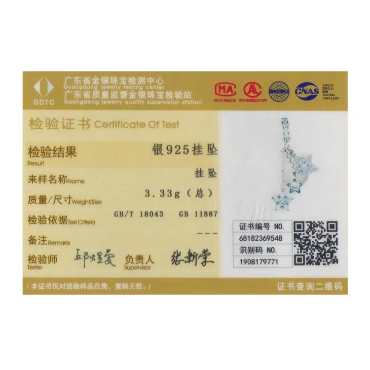 SCC881