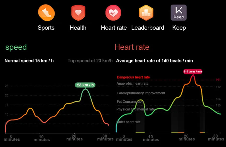 Smart Watch (10)