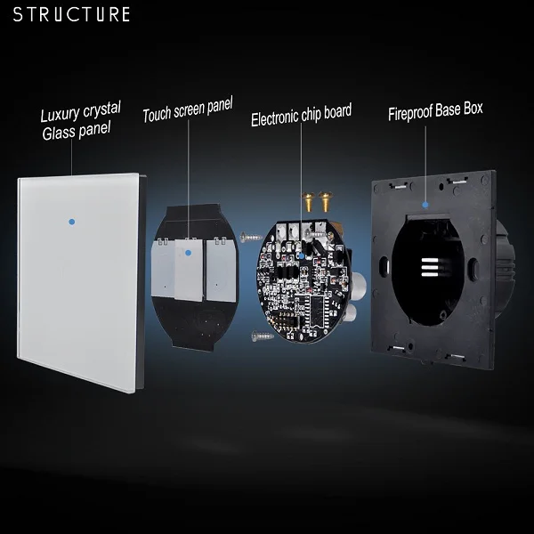 Стандарт ЕС/Великобритании, 220 В, светодиодная лампа, сенсорный выключатель, Хрустальная стеклянная панель, Огнеупорный настенный светильник, экранный переключатель, 3 комплекта, 1 способ, для умного дома, сделай сам