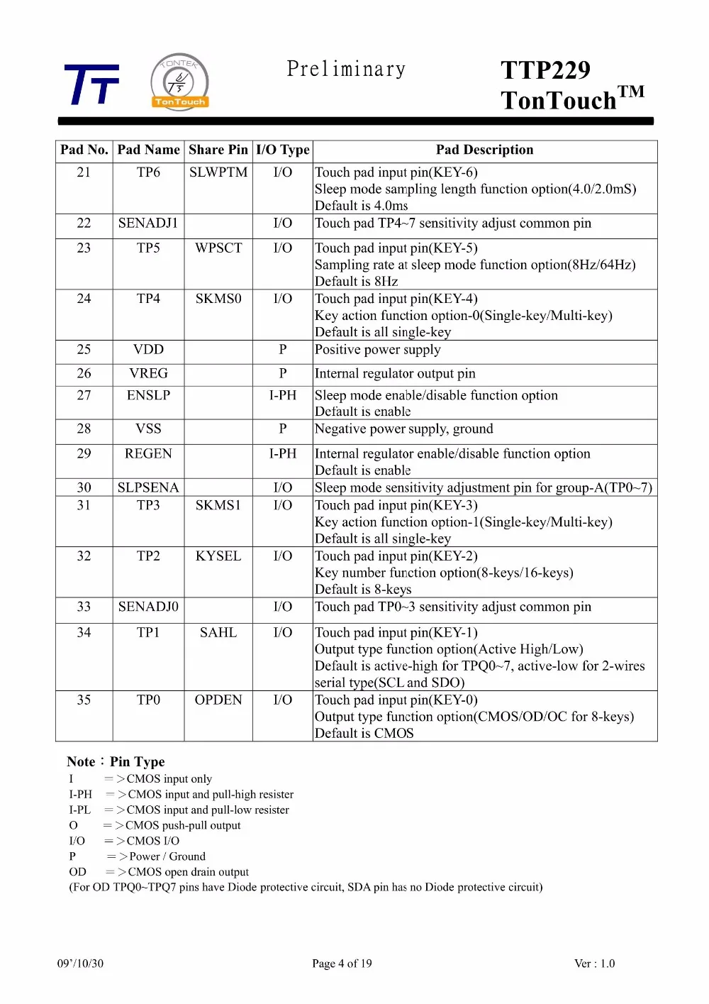 ic_ttp229_4