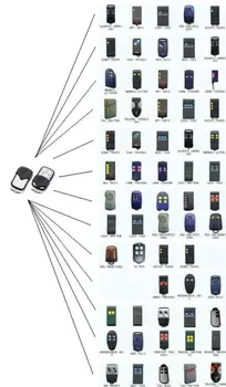 

Cloning Universal Electric Gate Garage Remote Control Copy Fob 433mhz