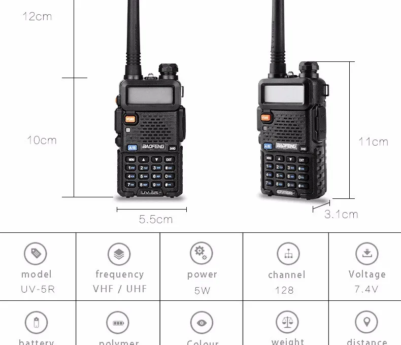 Из 2 предметов Baofeng UV-5R Dual Band Радио Walkie Talkie трансивер Dual Дисплей коммуникатор радио UV5R Портативный двухстороннее радио